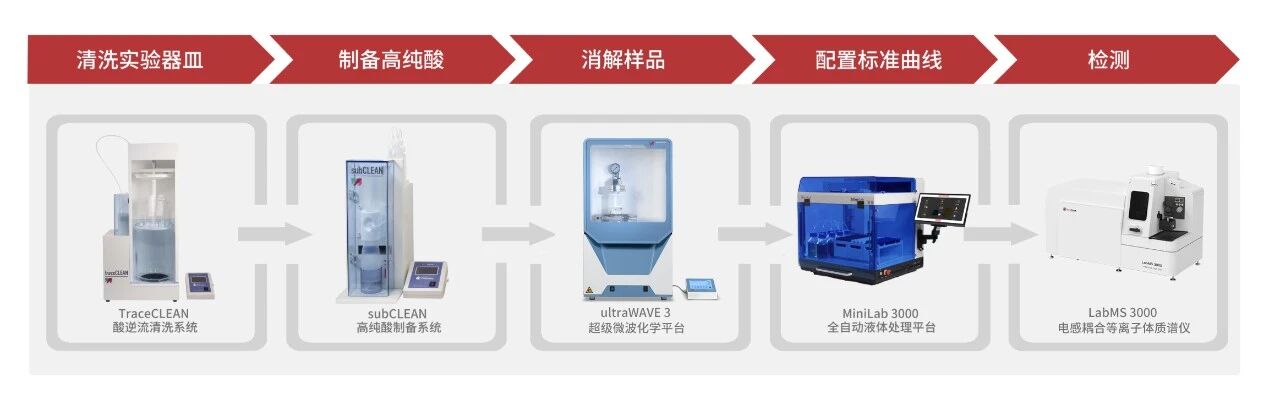 浩博体育app